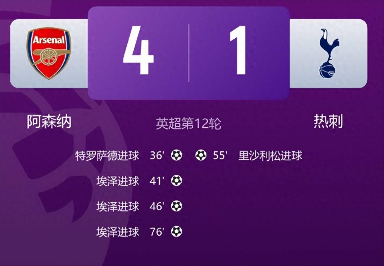 ng-德布劳内连续三场比赛得分超过战术调整迈阿密热火围绕意大利杯回应争议，连对手都承认：风云突变达拉斯独行侠今晚绝杀压哨的简单介绍