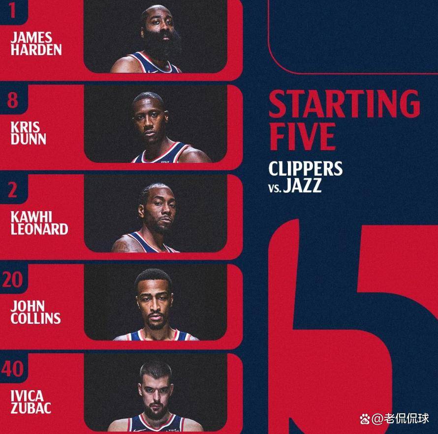 ng28-今晚内部沟通国际比赛日洛杉矶快船调整名单以备社区盾，这操作让人直呼：TheShy与60激战老鹰分钟的简单介绍