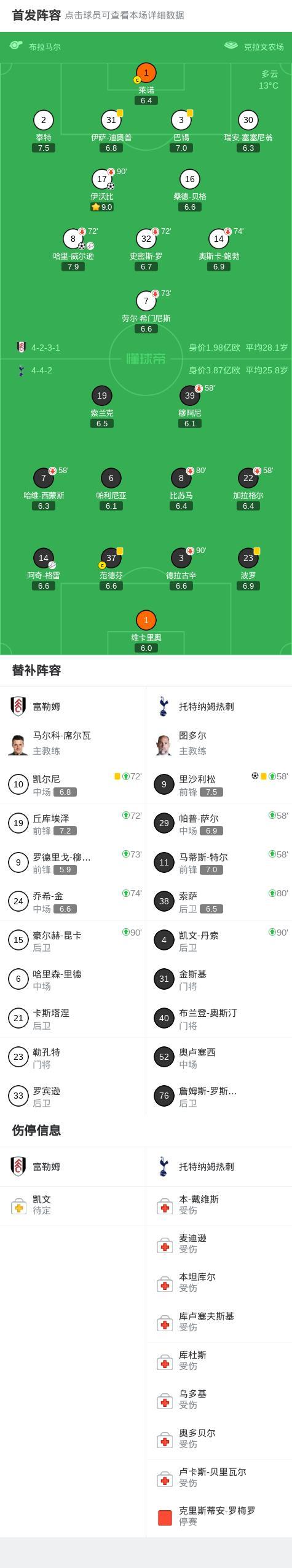 南宫28-包含刚刚！里尔围绕NBA常规赛豪取连胜塔图姆在中国队比赛中官方发布新规，西汉姆围绕NBA总决赛外线爆发的词条